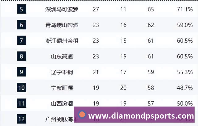 乐鱼体育APP 封面图